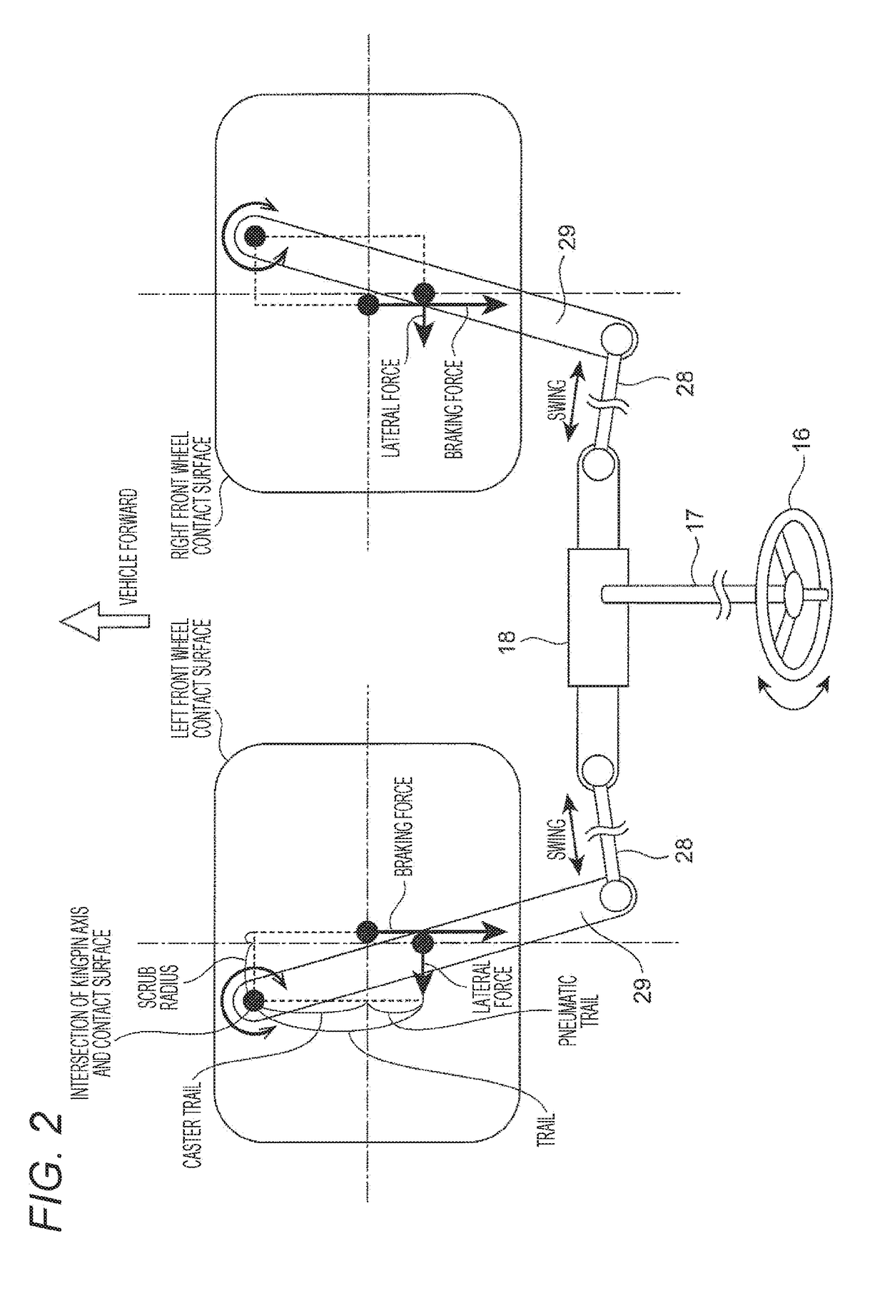 Vehicle Control Device and Method