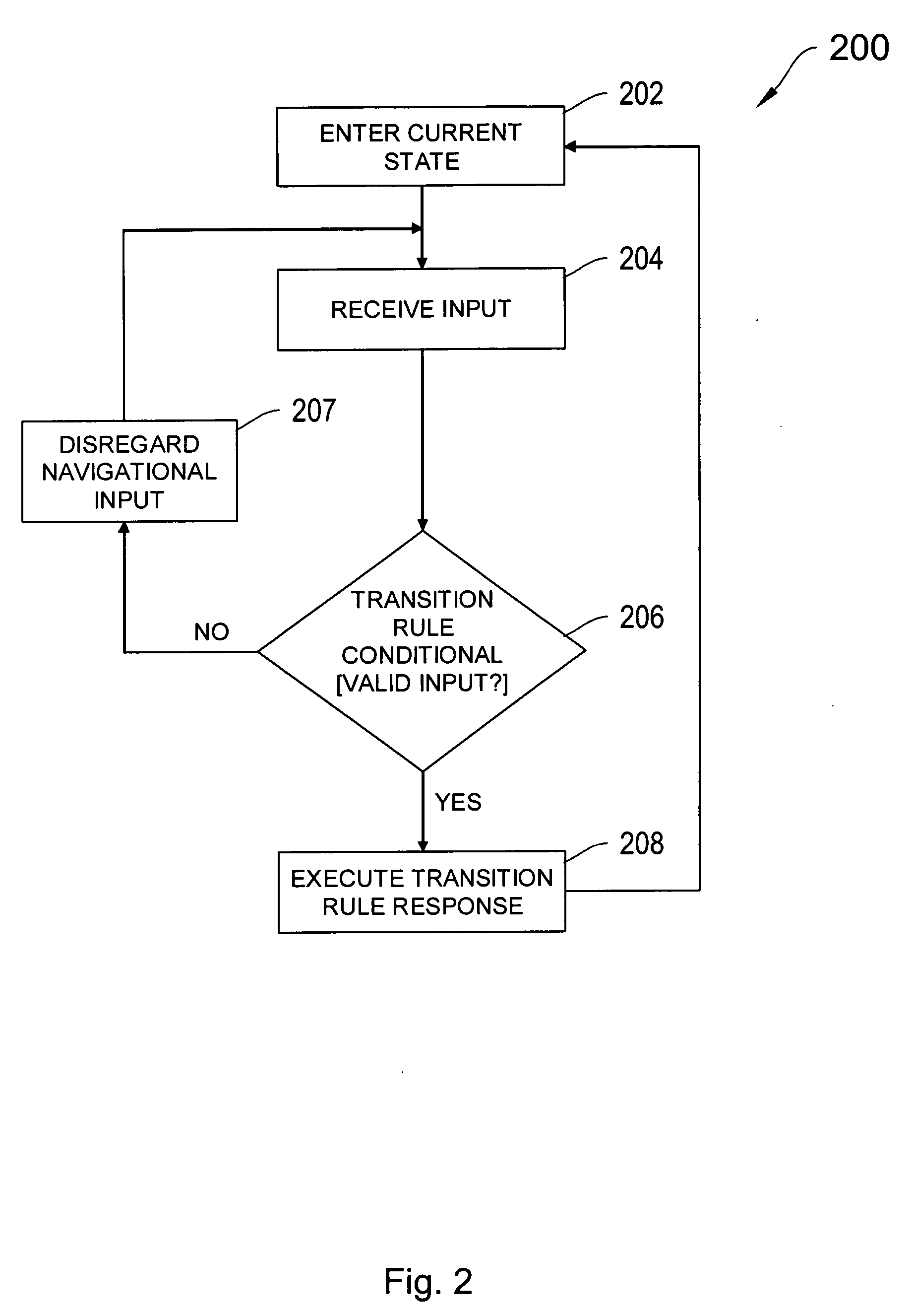 Systems and methods for navigating displayed content