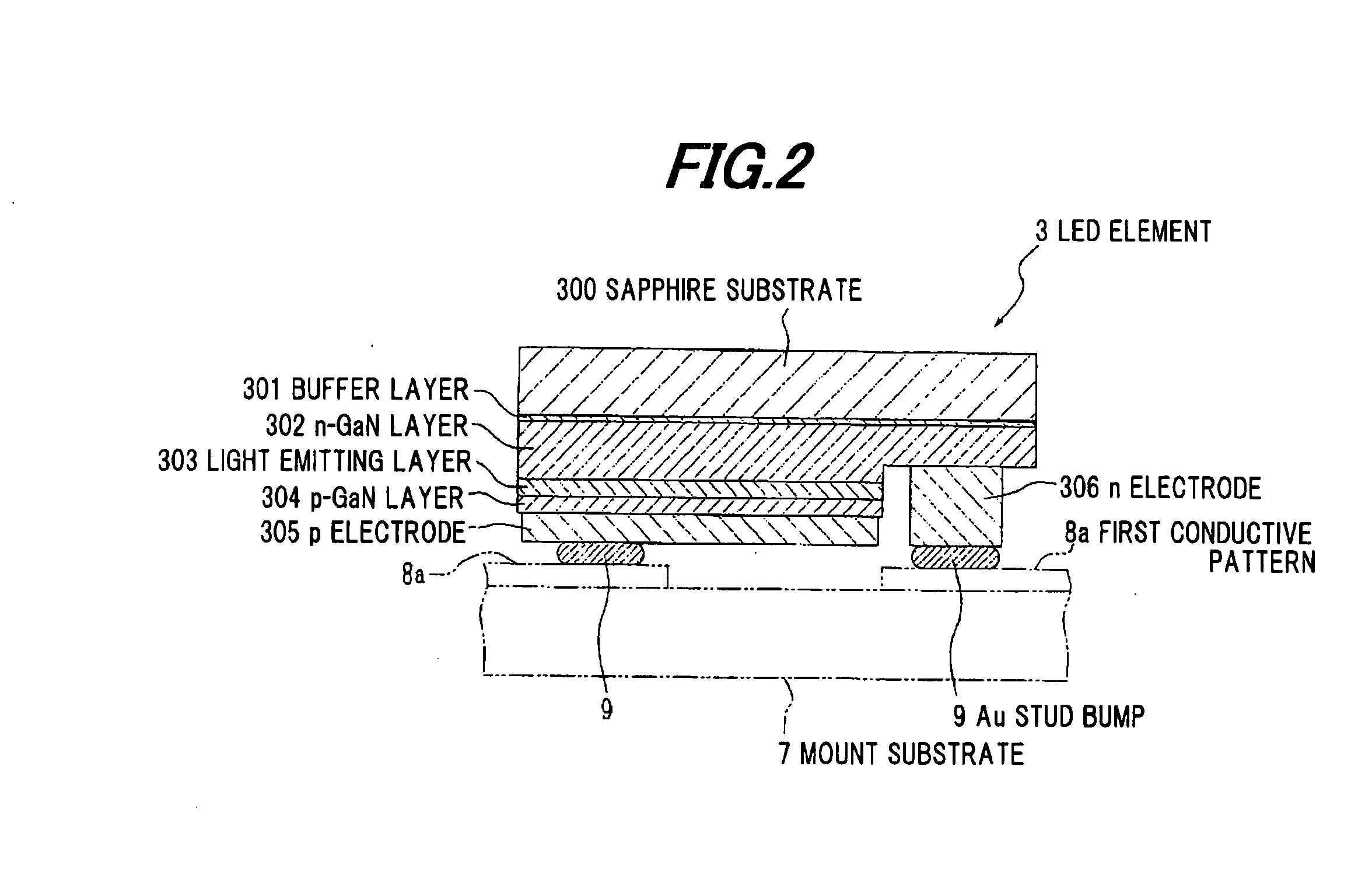 Light emitting device, method of making the same, and light source device comprising the same