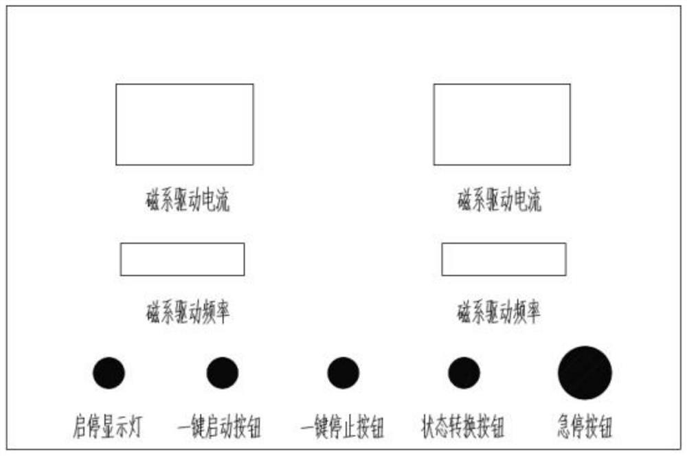 Self-adaptive control system of permanent magnet drum type magnetic separator