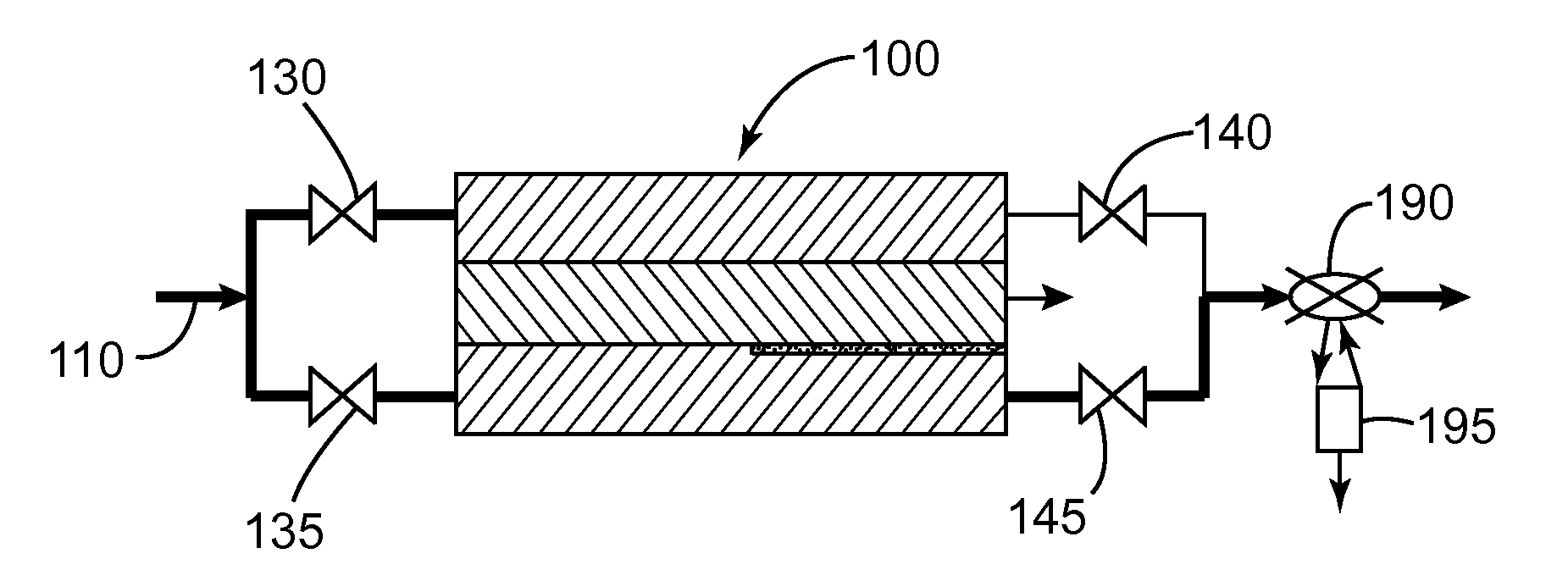 In-line filtration systems