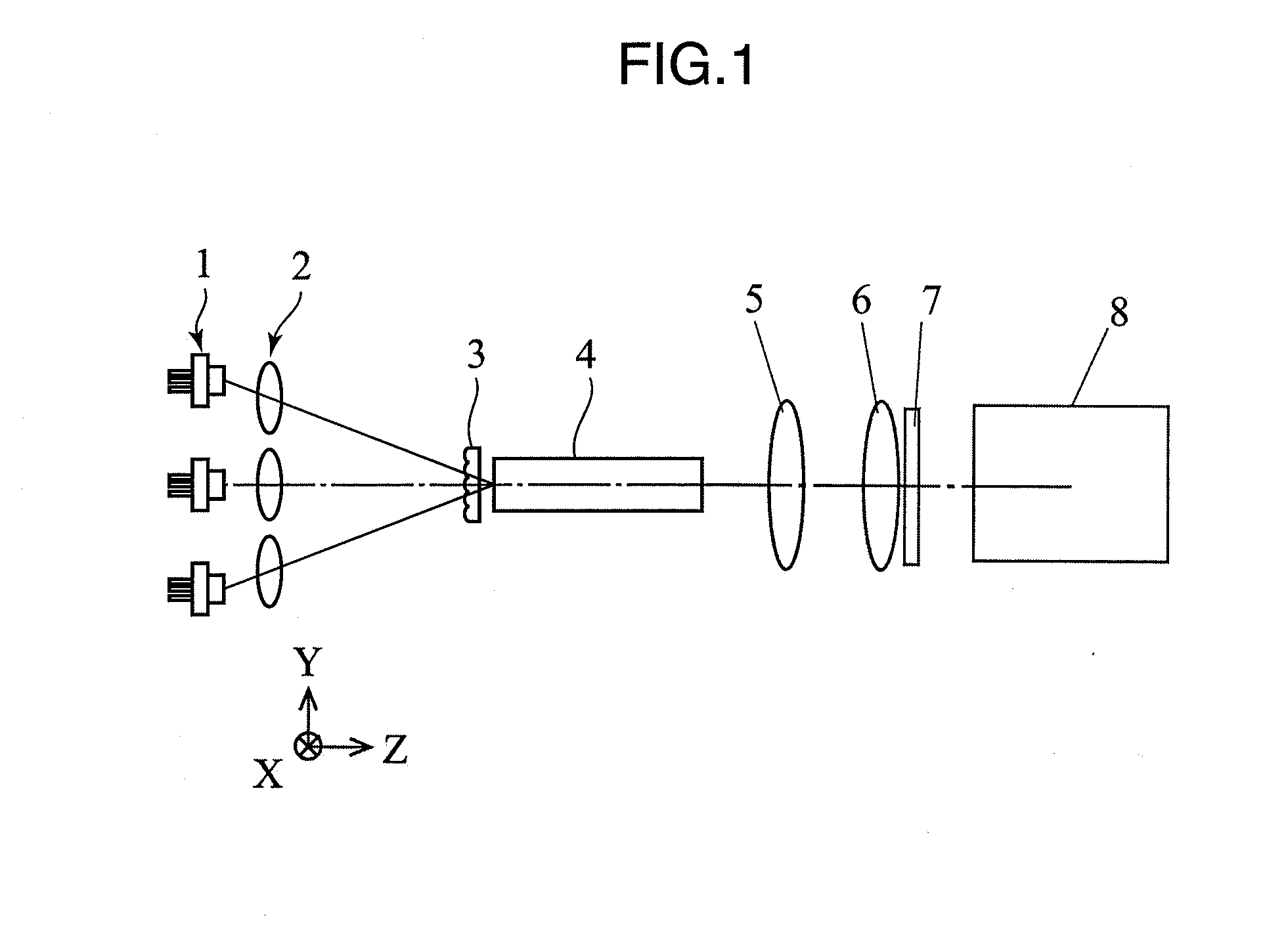 Projection type display device and light source device