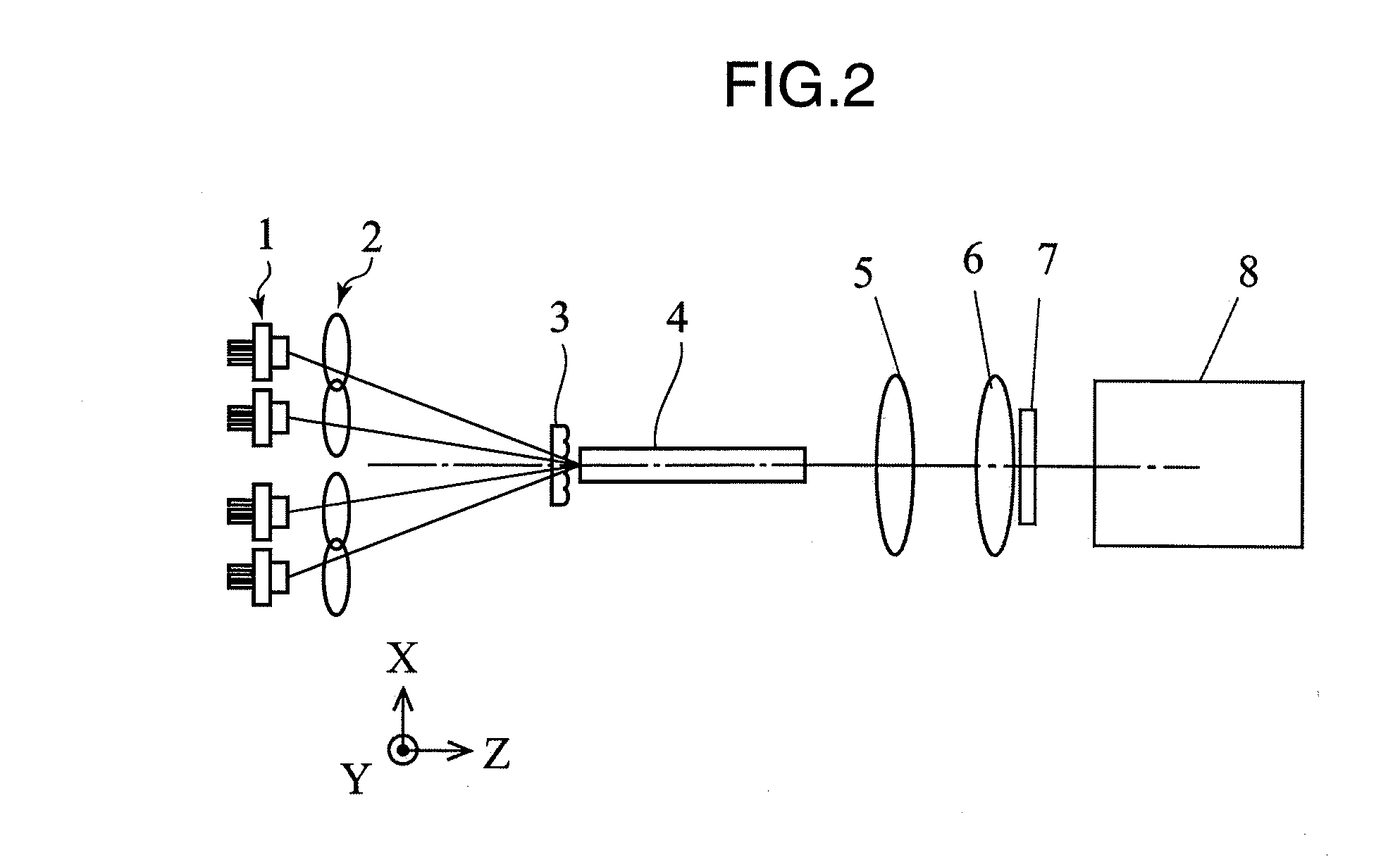 Projection type display device and light source device