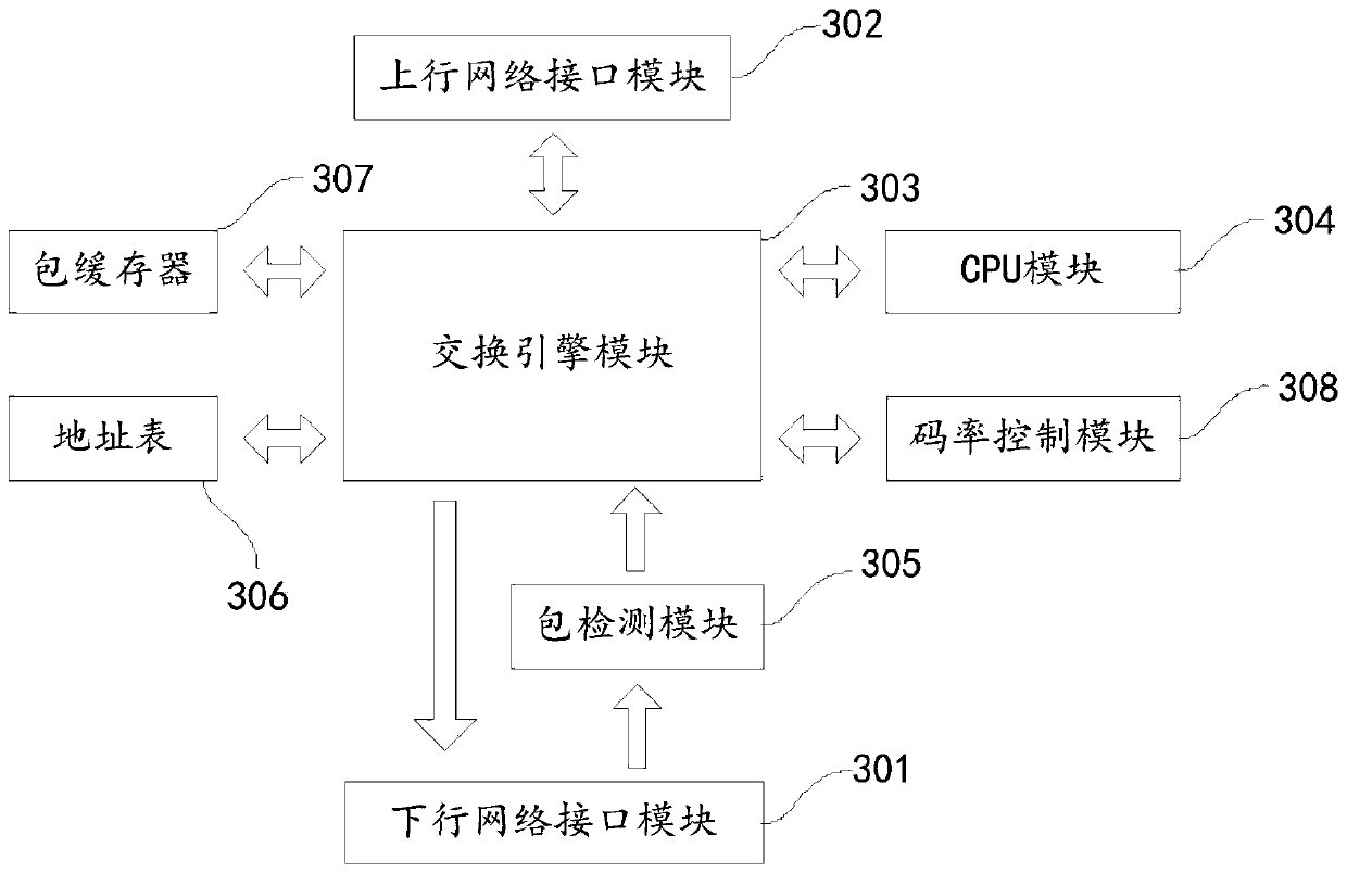 Conference joining method and device, electronic equipment and storage medium