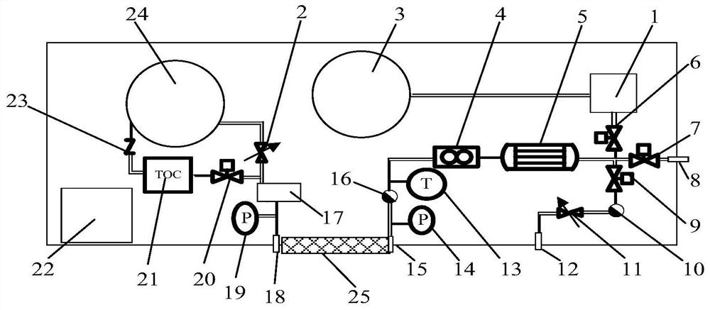 A pipeline cleaning device