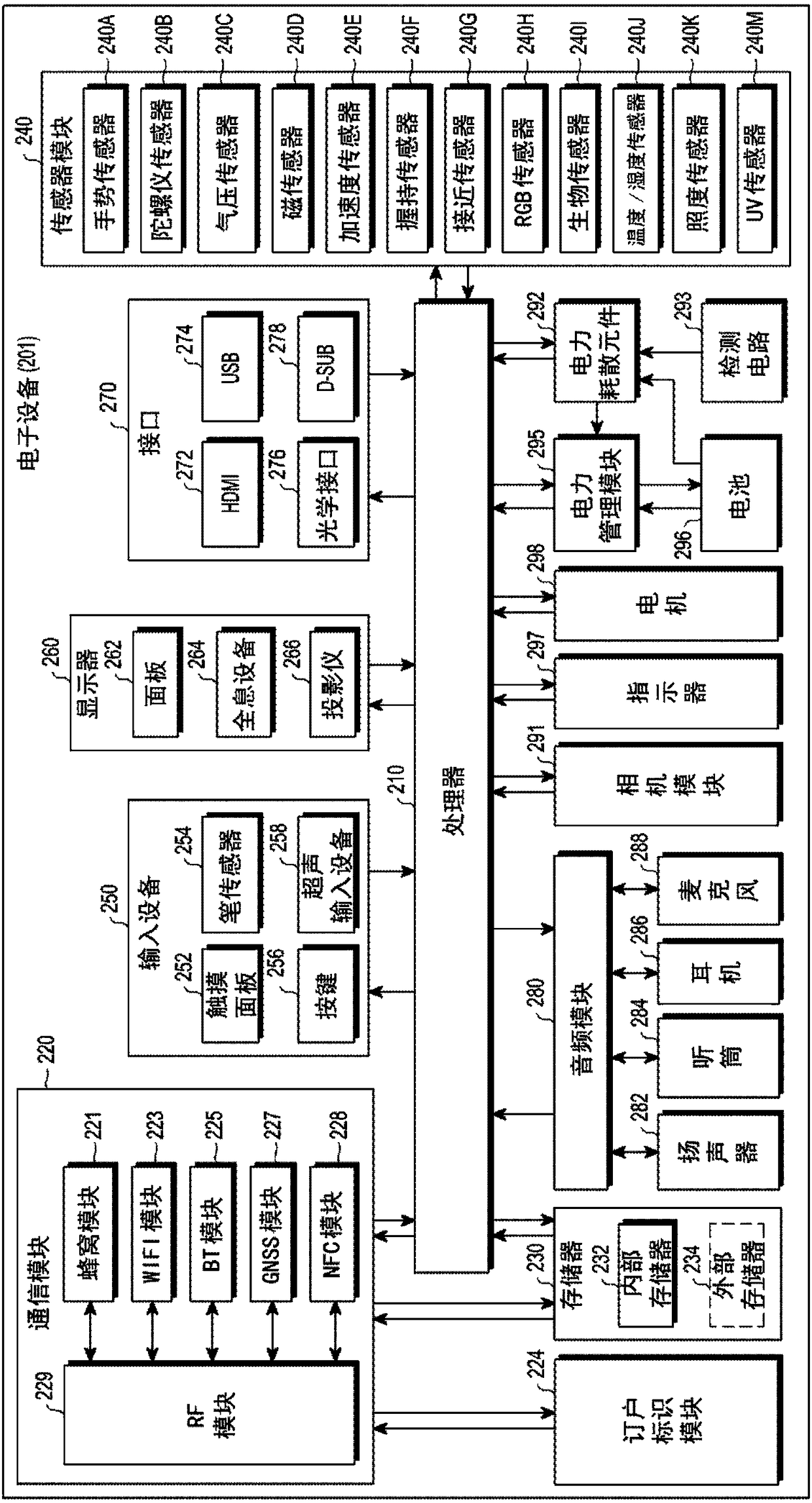 Circuit for controlling power output from battery pack and battery pack