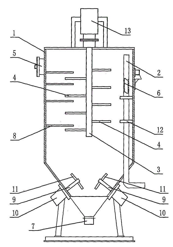 Dry-type mixing device