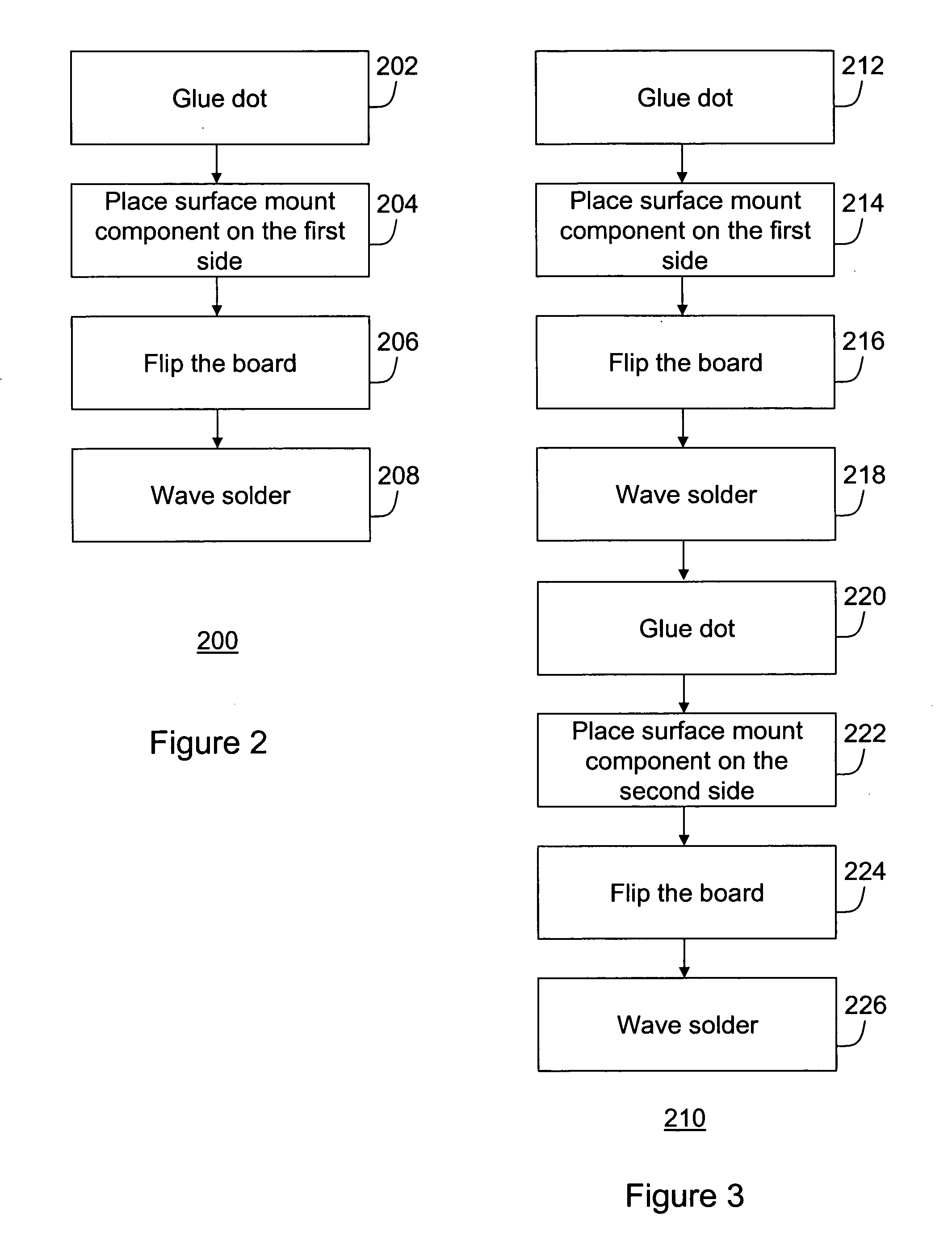 Methods and apparatus for assembling a printed circuit board