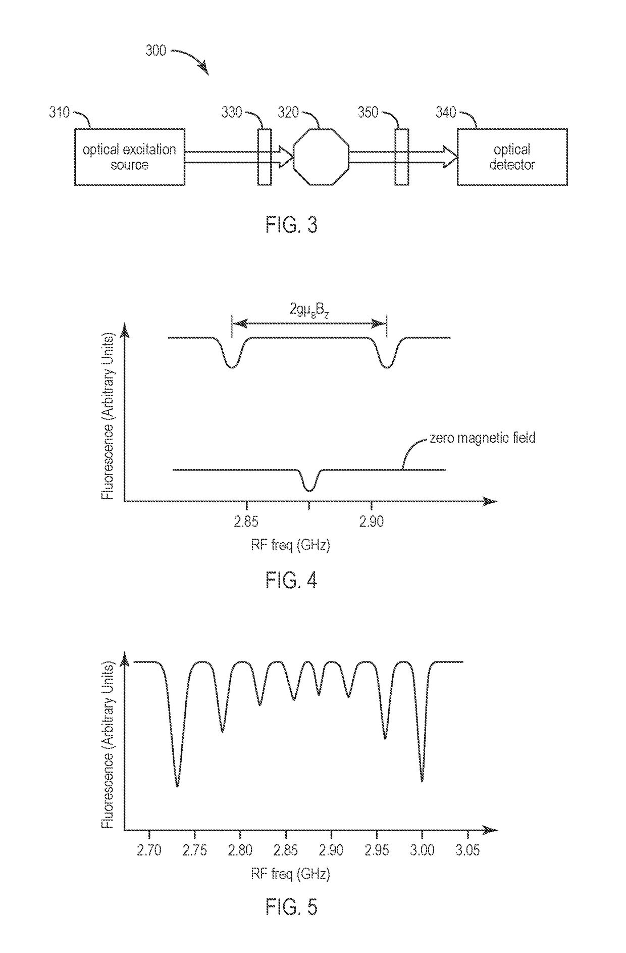 Diamond nitrogen vacancy sensed ferro-fluid hydrophone