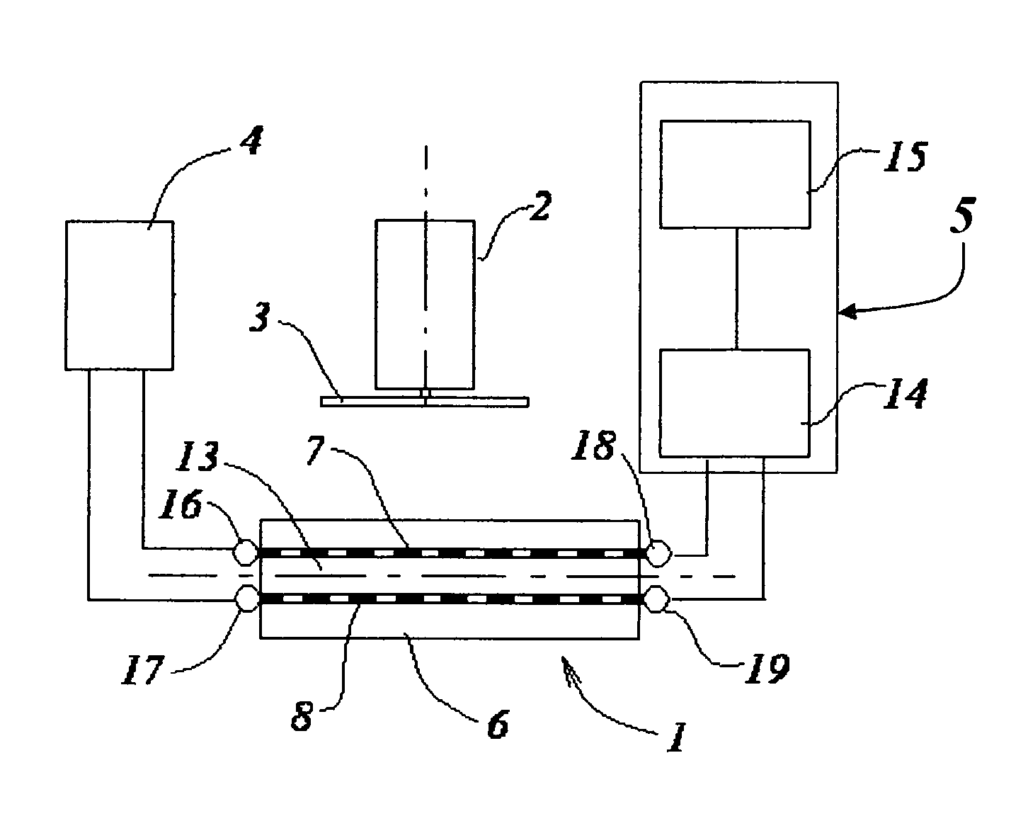 Electromagnetic method and apparatus for the measurement of linear position