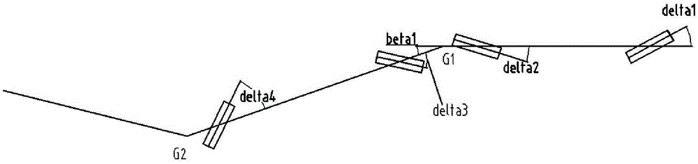 Track following control method used for rubber-wheel low-floor intelligent railway train