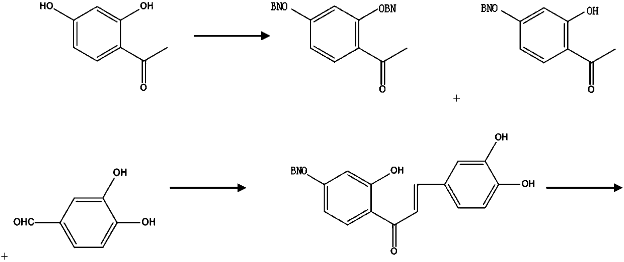 Synthesis method of fisetin