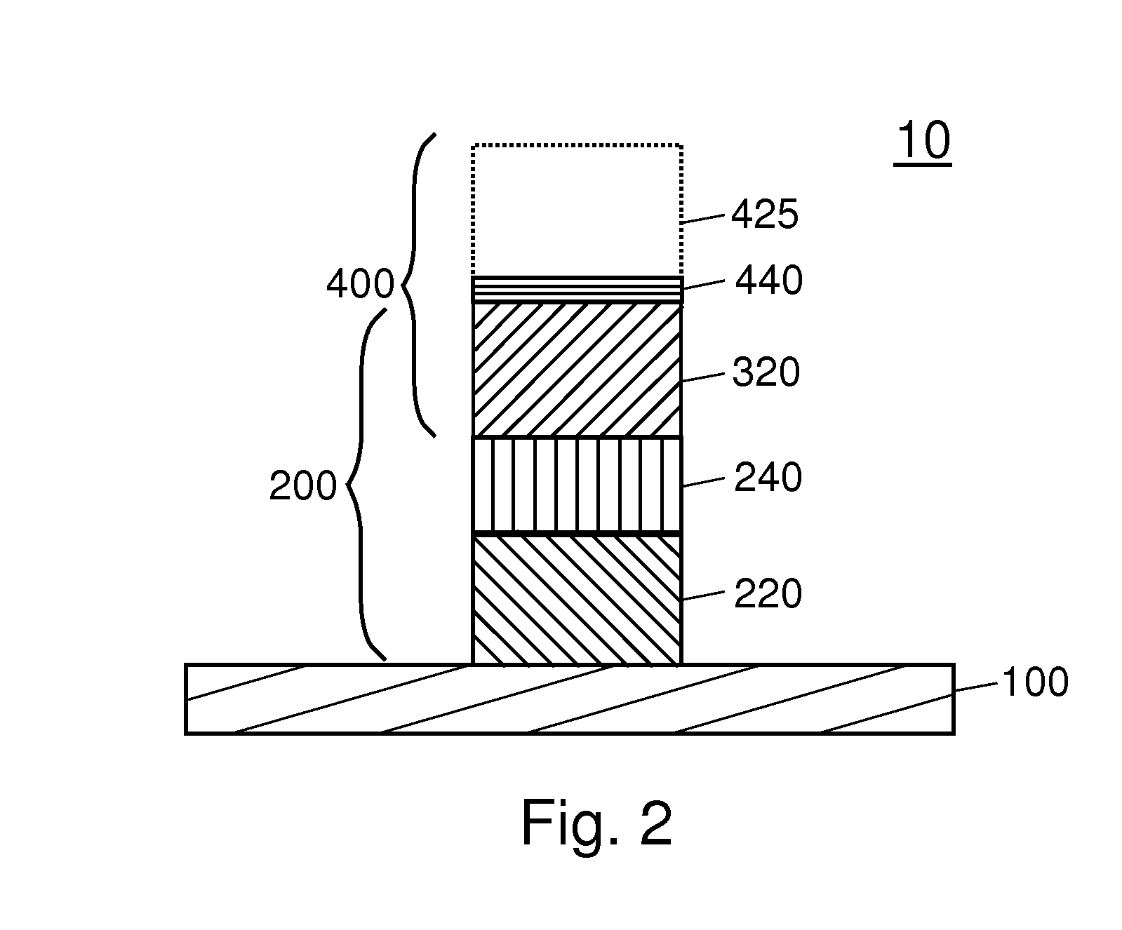 Surface Plasmon Enhanced Optical Devices for Integrated Photonics