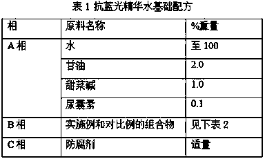 Composition containing L-Ergothioneine extract, brown rice fermentation filtrate and acetylchitosamine and application of composition