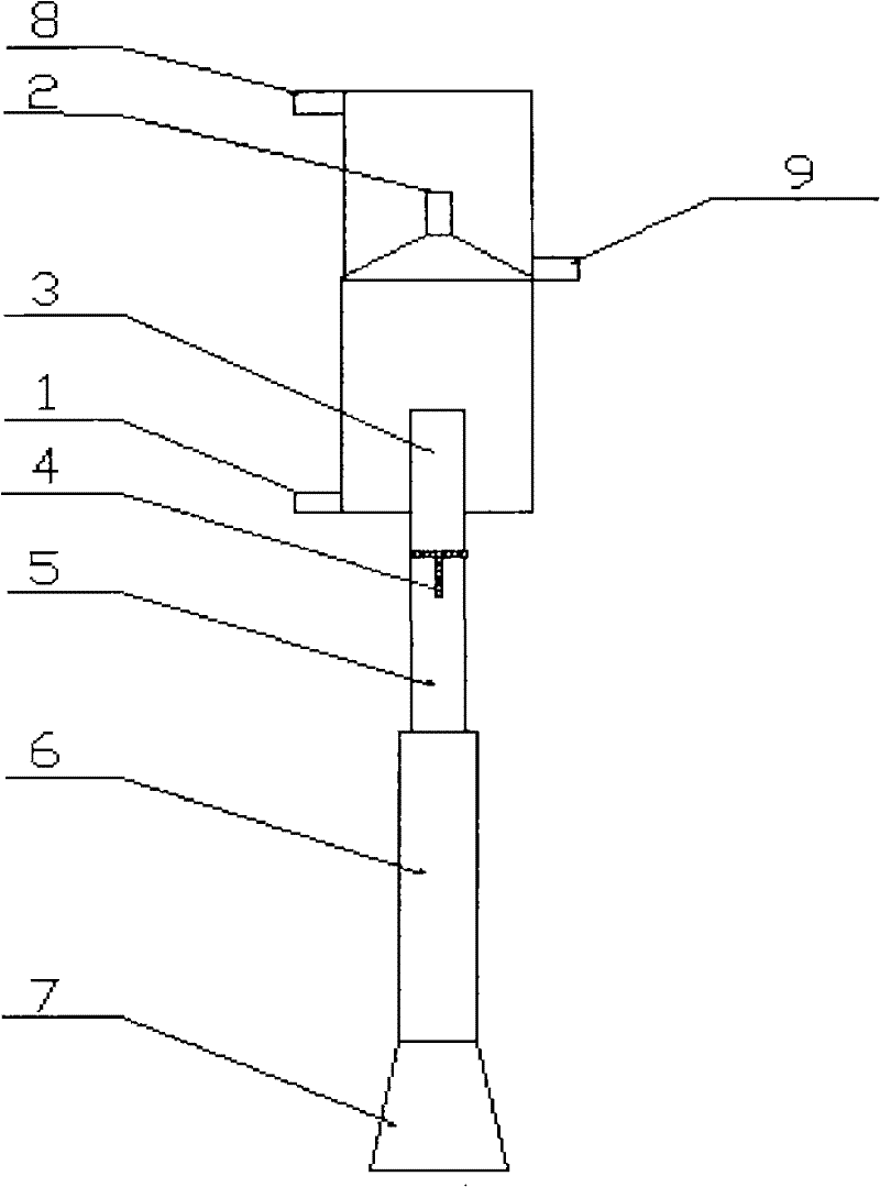 Rotational flow and jet flow inflating method and device thereof