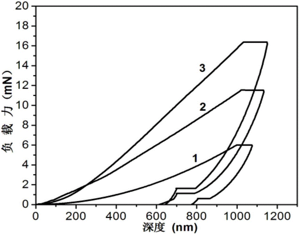 Preparation method of high-strength, antibacterial and self-repairing boron nitride layer-by-layer self-assembly composite film