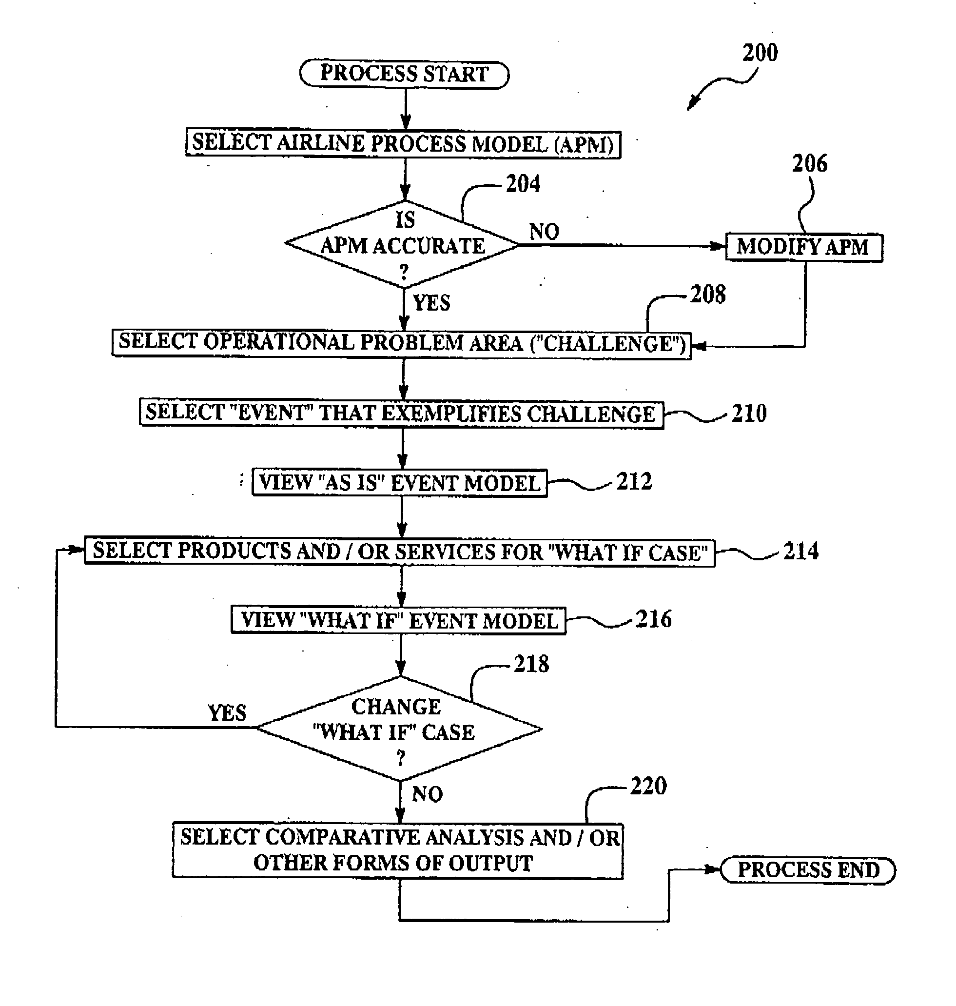 System for valuing multiple solutions in multiple value categories