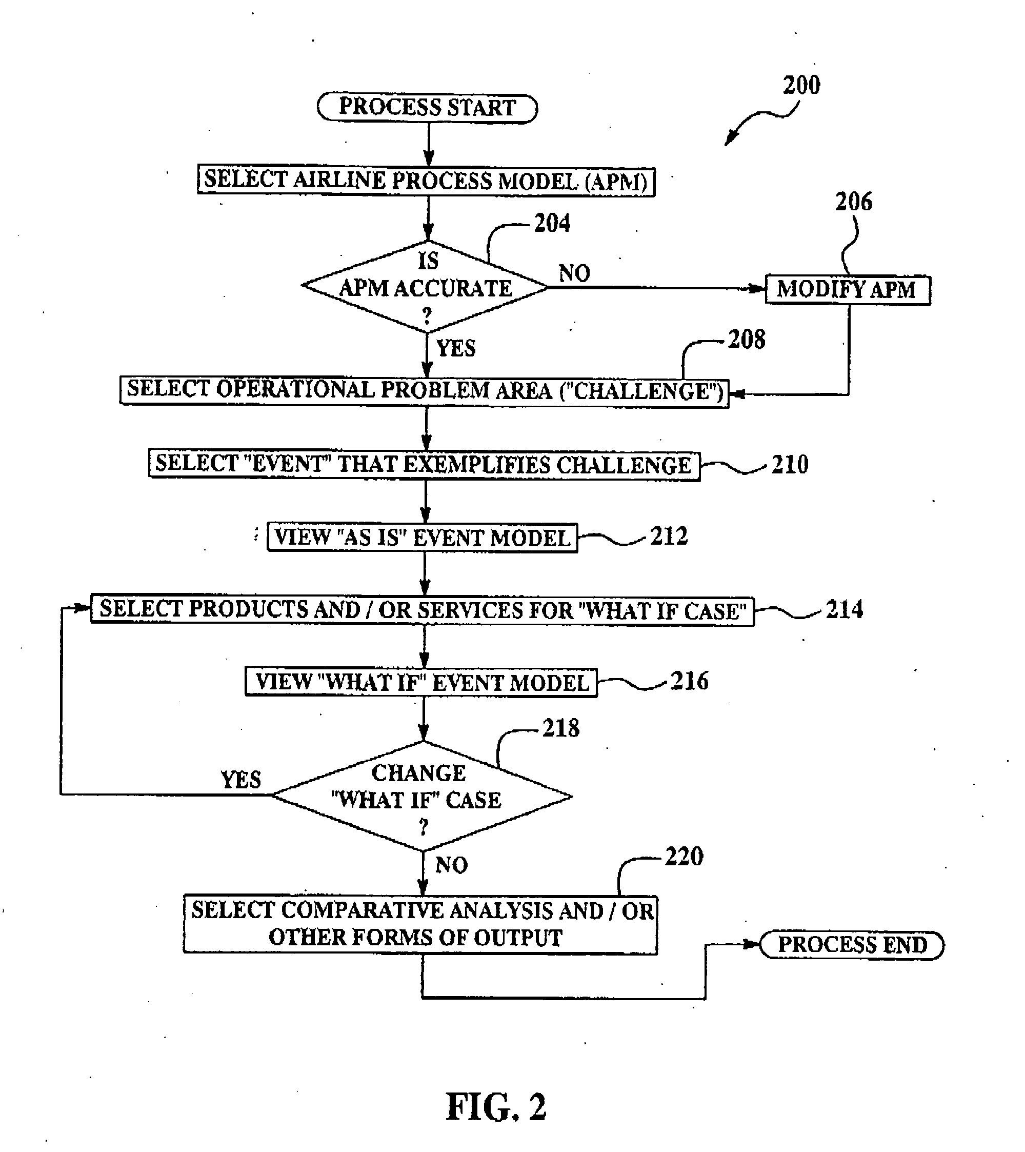 System for valuing multiple solutions in multiple value categories