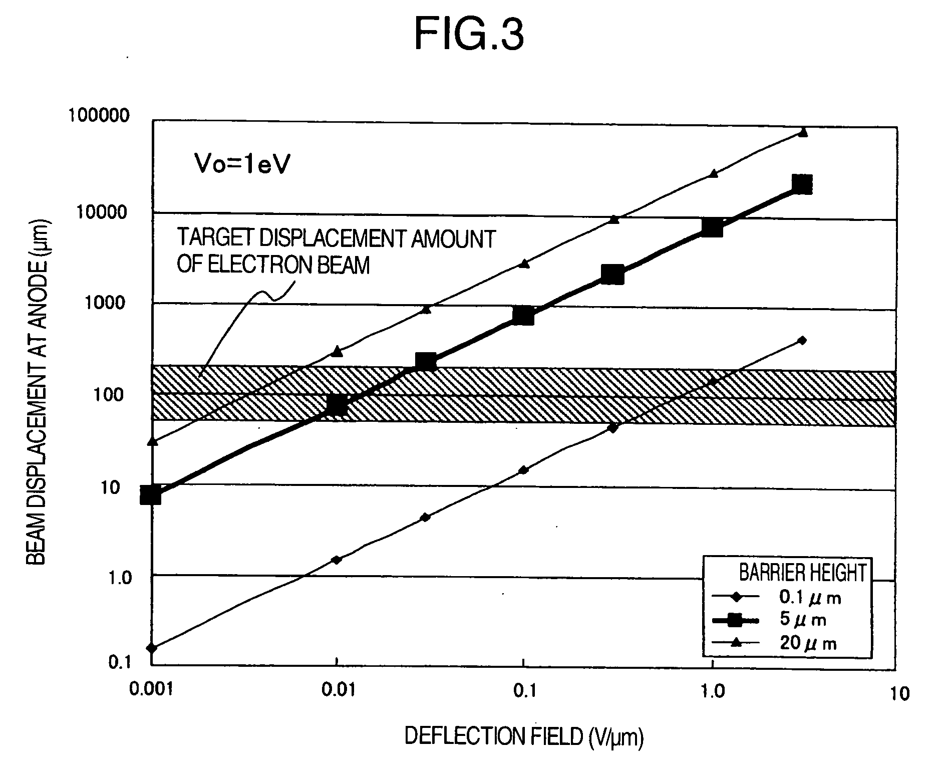 Light emitting display device