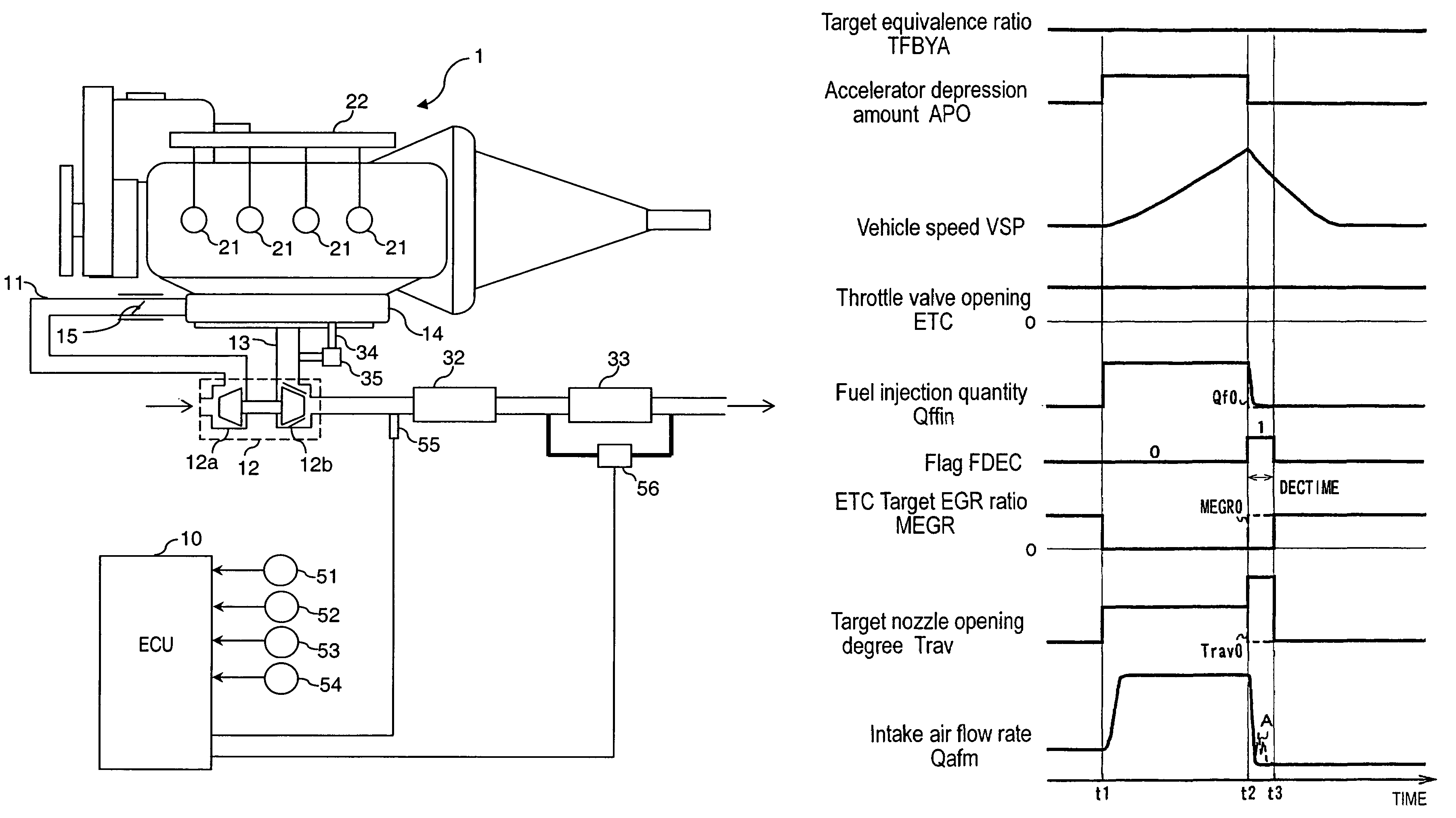 Engine control device