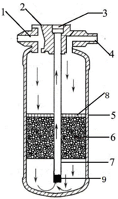 Natural gas dryer