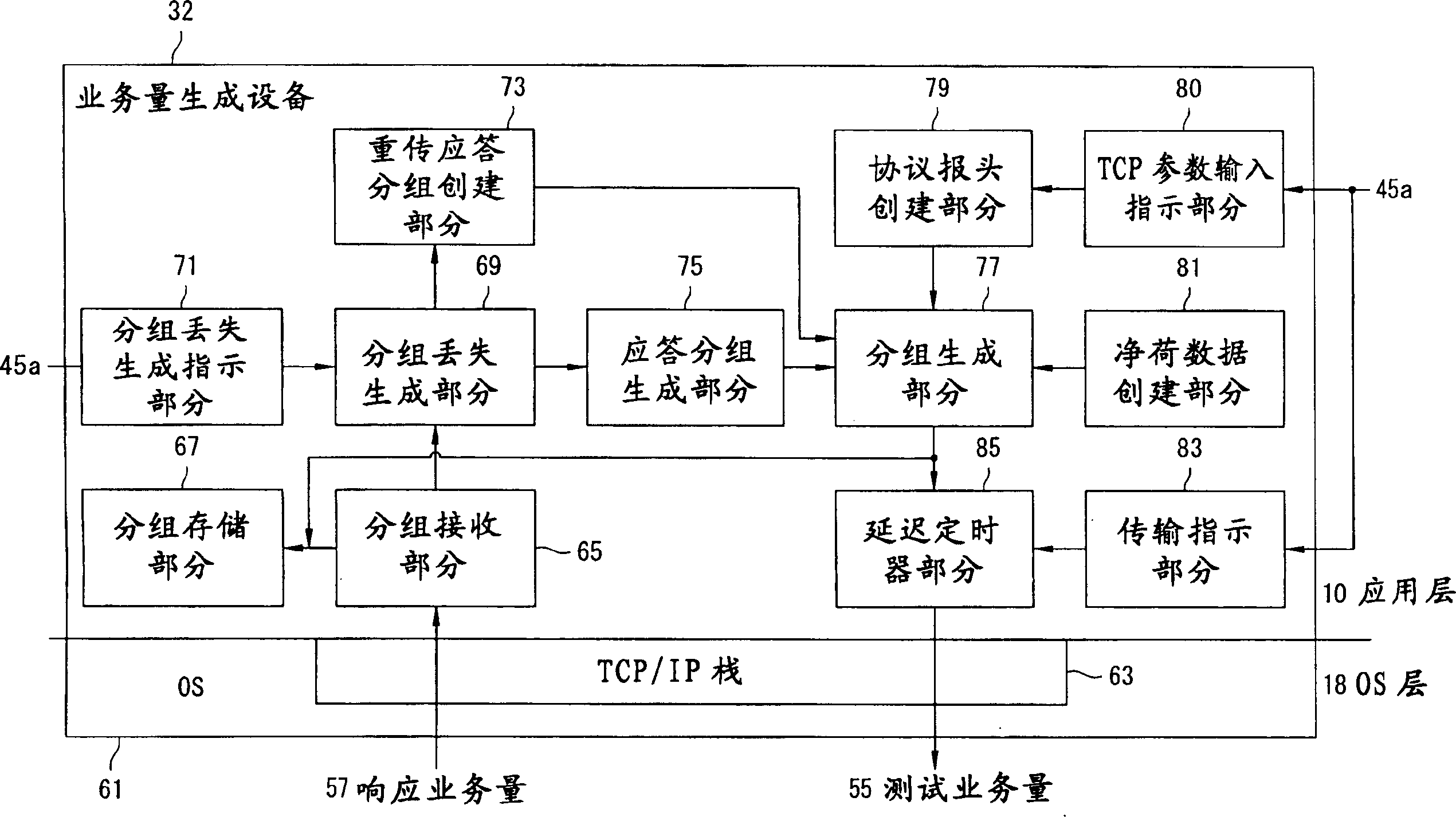 Agreement test system and method thereof