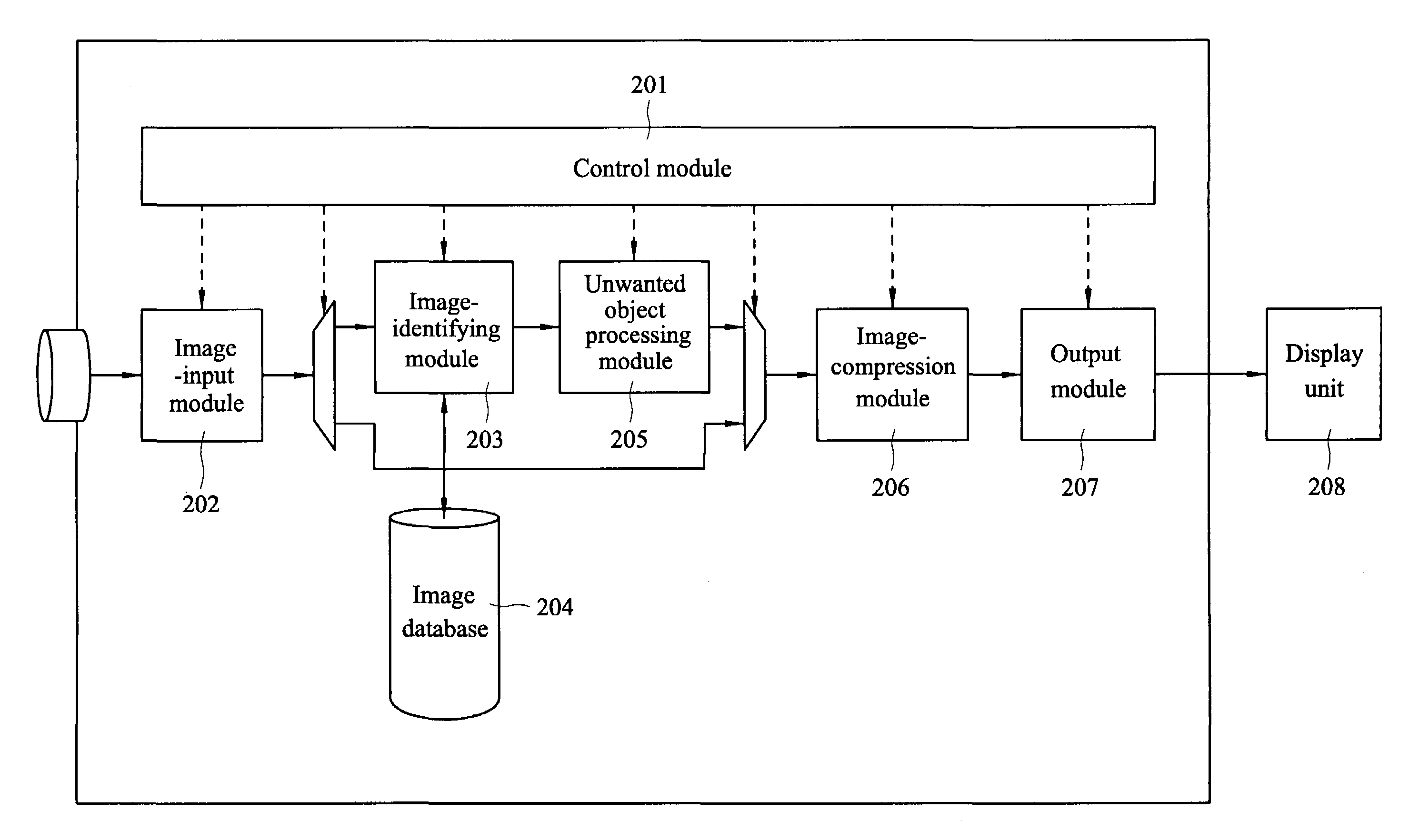 Image-capturing device and method for removing strangers from an image