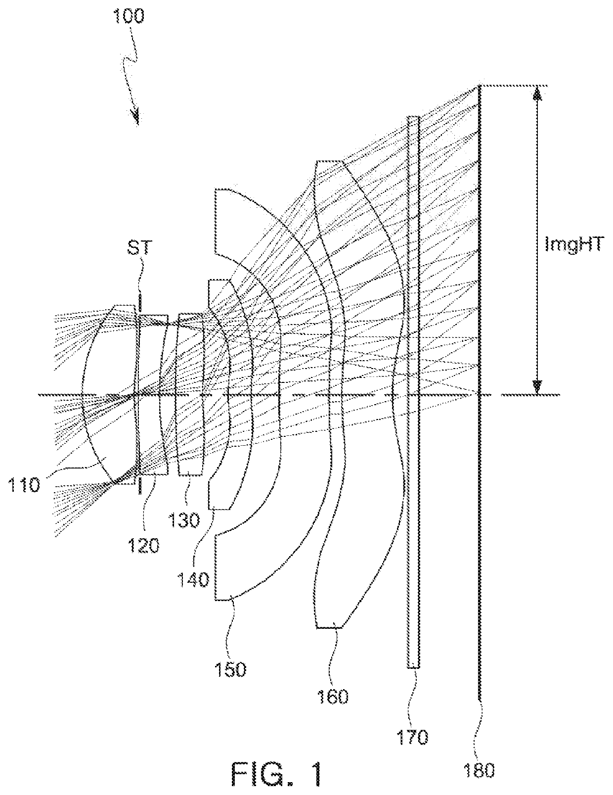 Telescopic optical imaging system