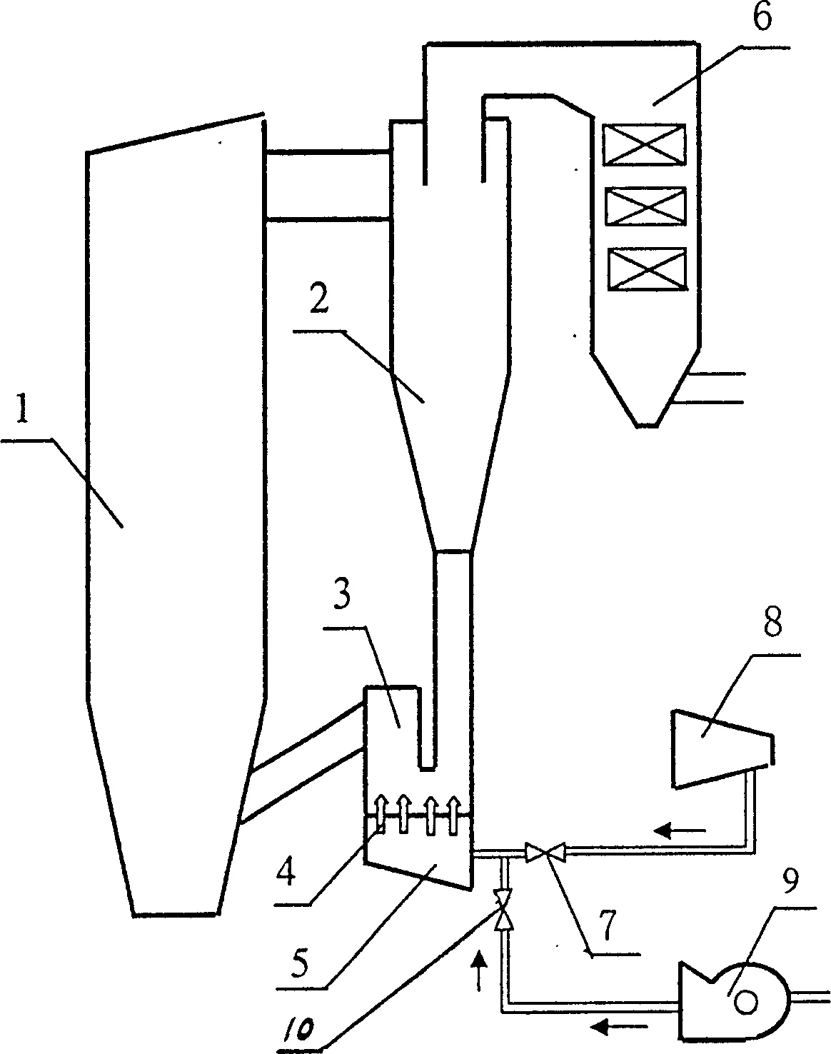 Method of fluidizing wind at high pressure using steam to replace air