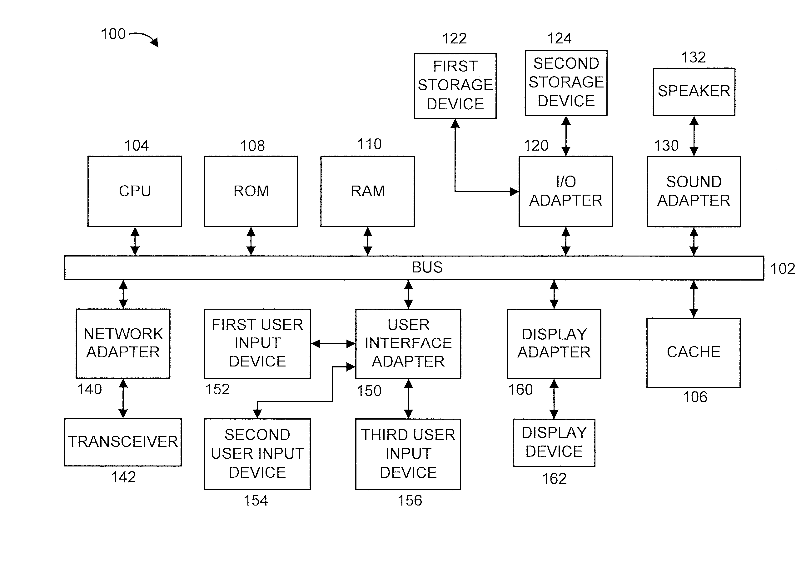 Power modeling based building demand management system