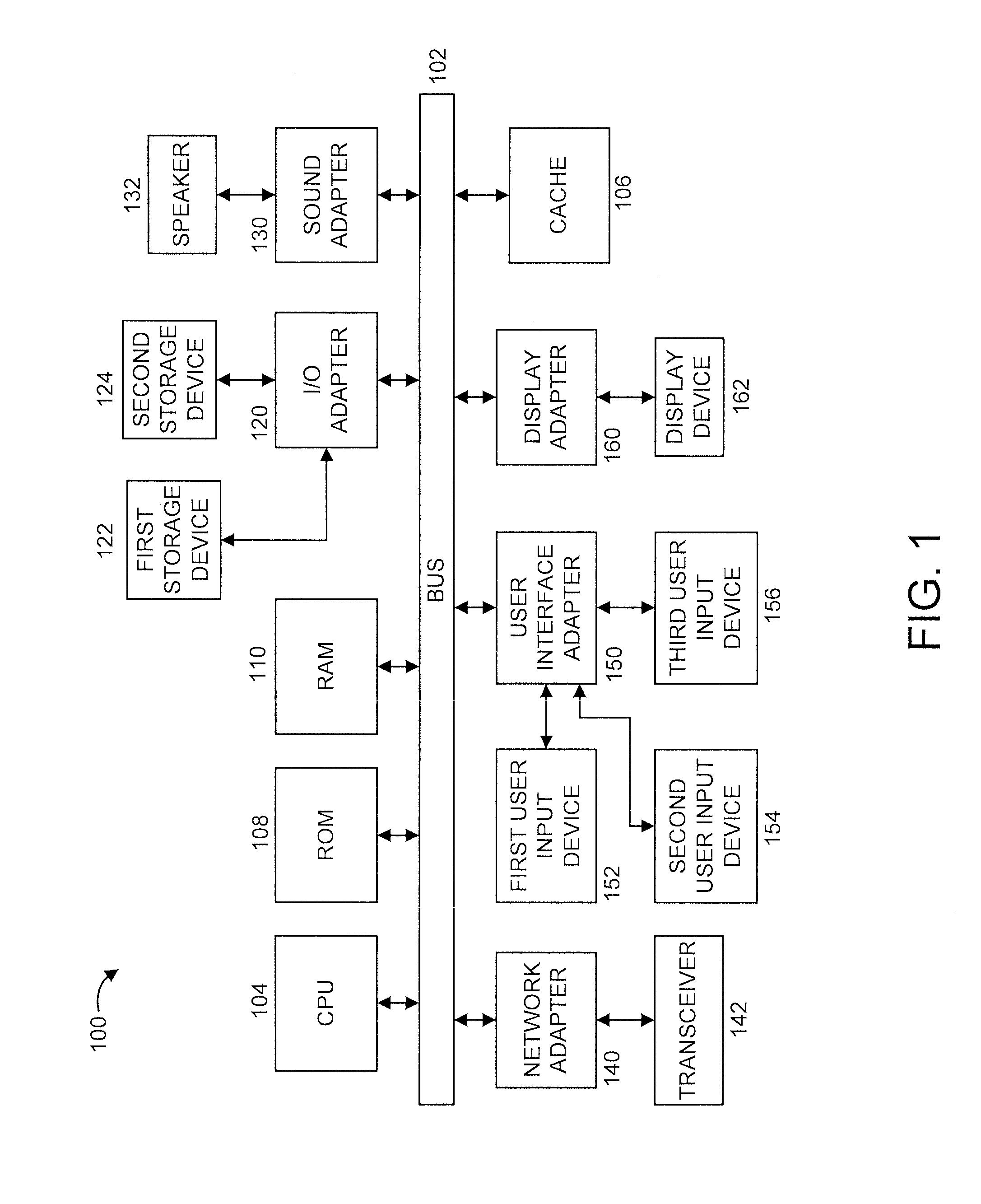 Power modeling based building demand management system