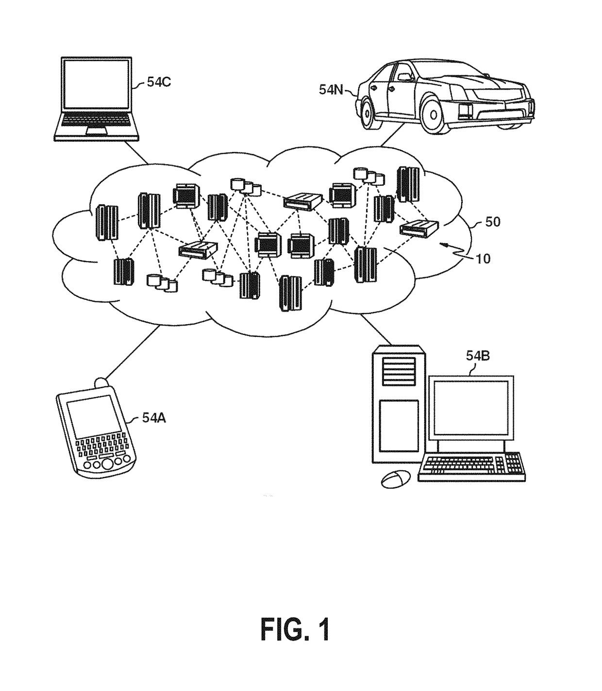 Automated data structure-driven orchestration of complex server provisioning tasks