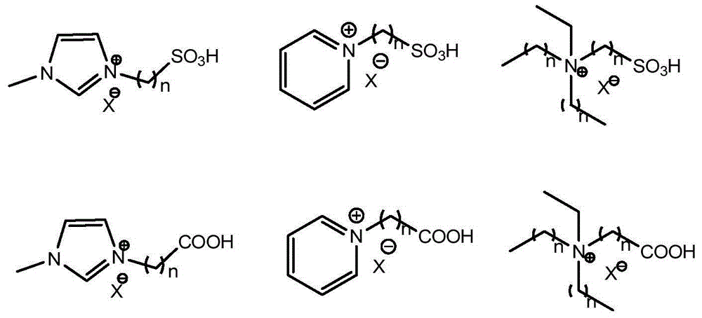 Compound ionic liquid braunification liquid for printed-circuit boards