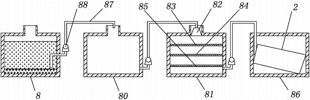 Sewage treatment equipment