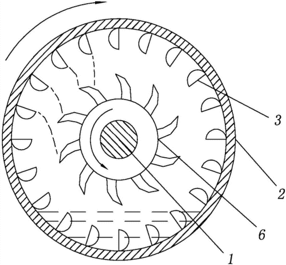 Sewage treatment equipment