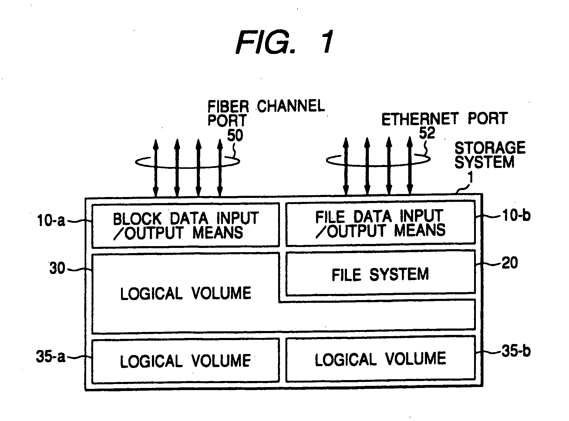 Storage system, a method of file data back up and a method of copying of file data