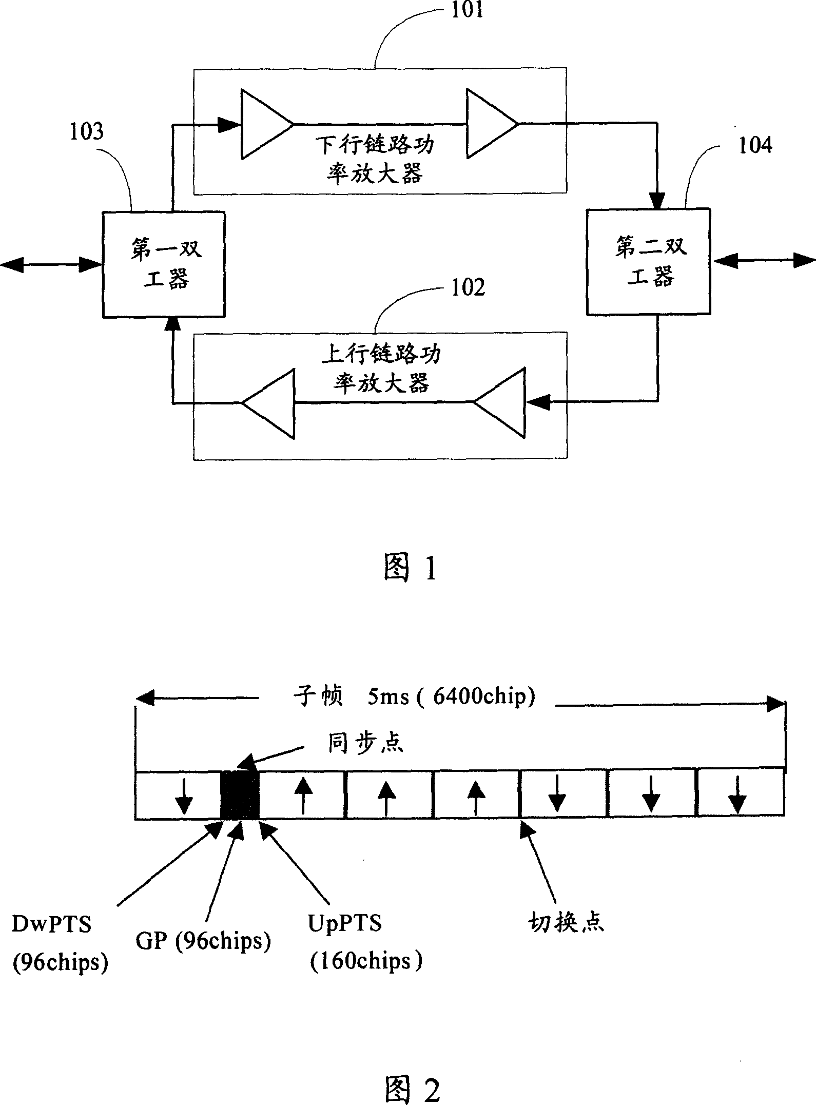 Method, device and relay equipment for detecting synchronous point and switchover point position