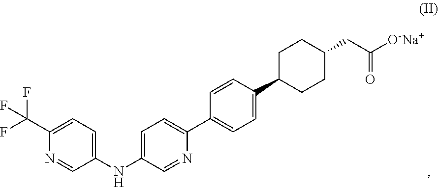 Pharmaceutical compositions containing a dgat1 inhibitor