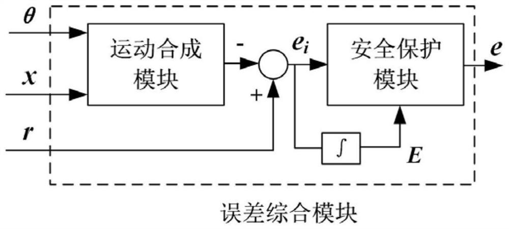 Large-format laser polishing system for metal additive component and machining method