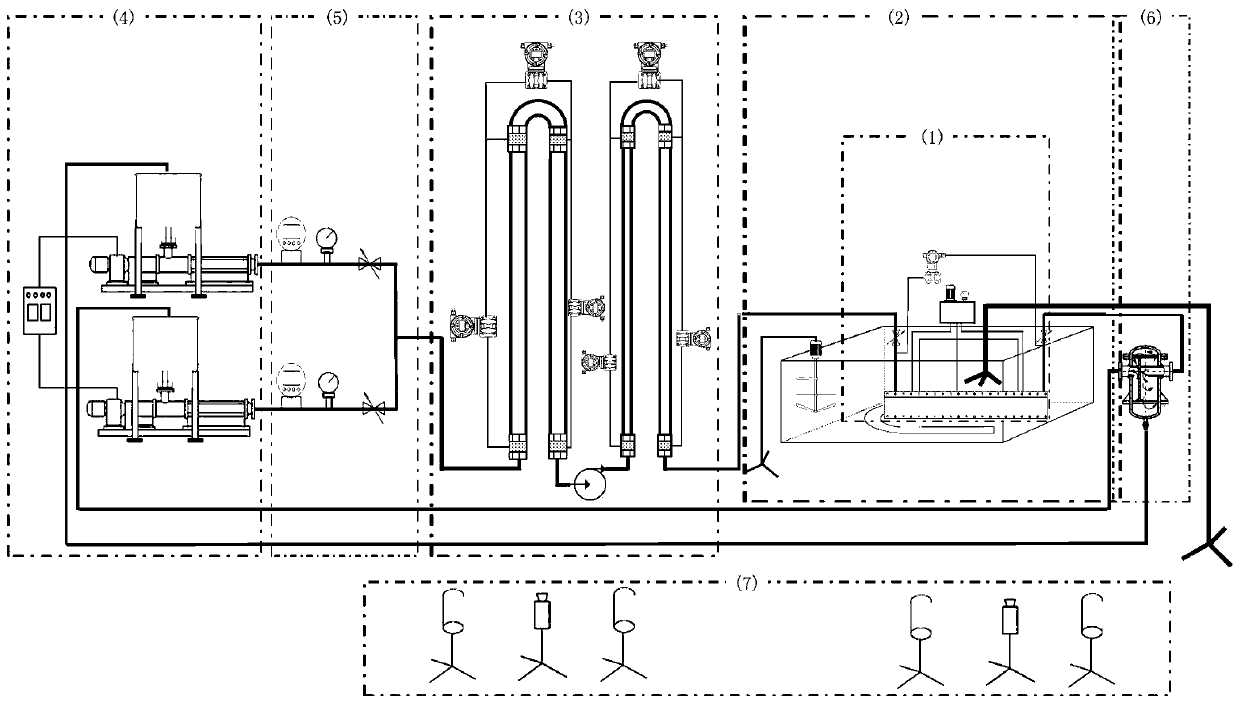 Visual dynamic fracture self-supporting fracturing technology research experimental device