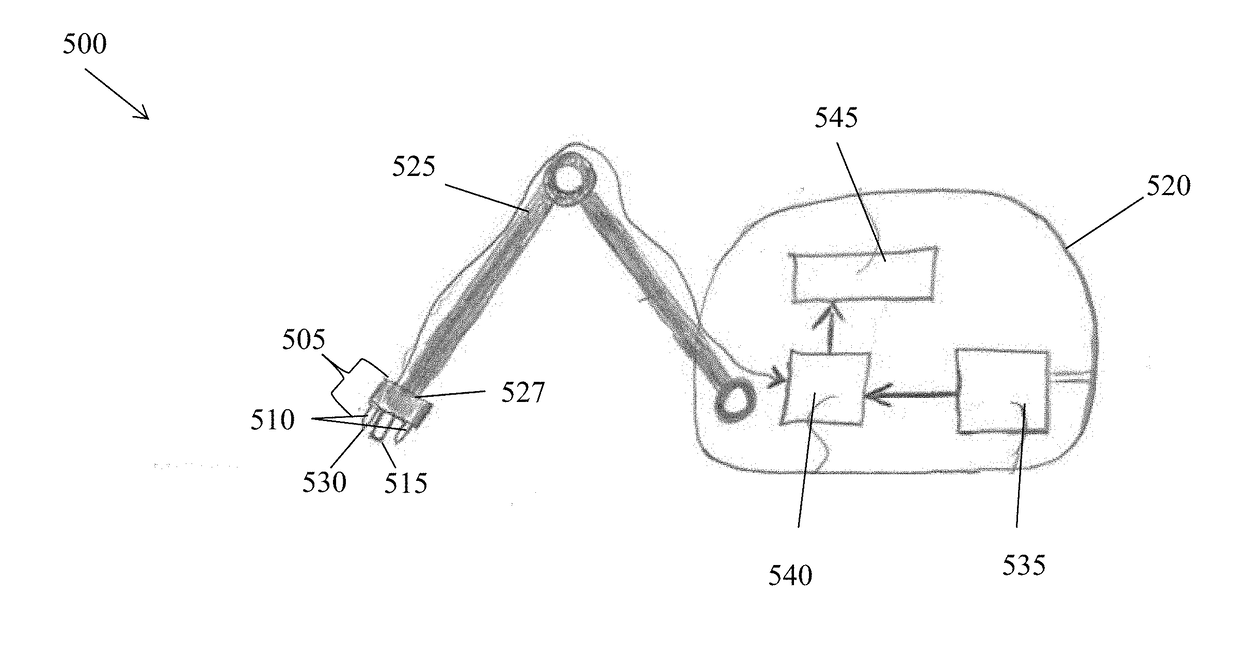 Integrated ultrasonic testing and cathodic protection measurement probe