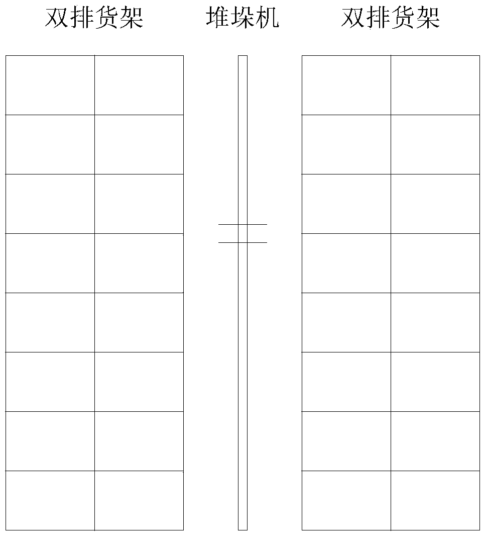 Warehouse, warehouse location state identification method, logistics execution system and electronic equipment