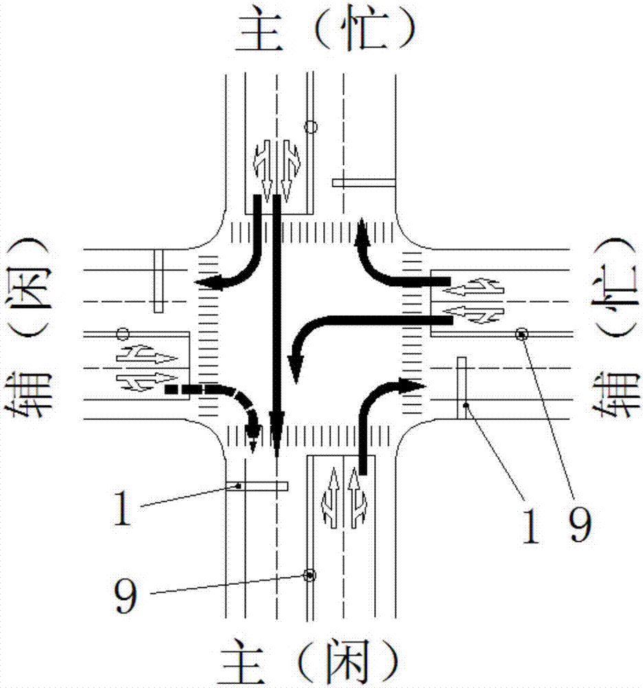 Traffic signal area networking intelligent passing system