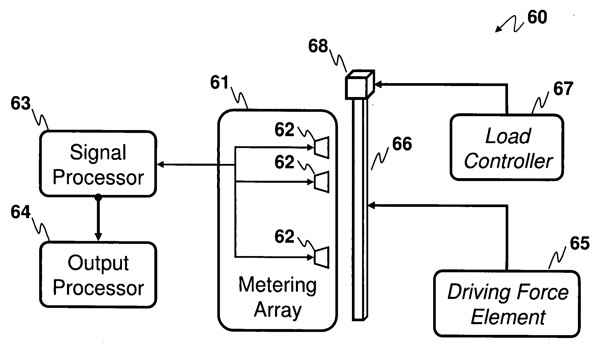 System and method for detecting onset of structural failure