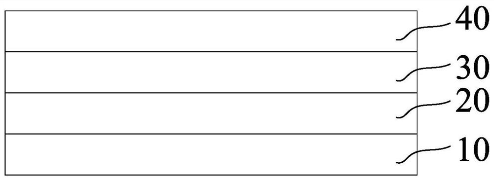 Electroluminescent device, preparation method thereof and display device