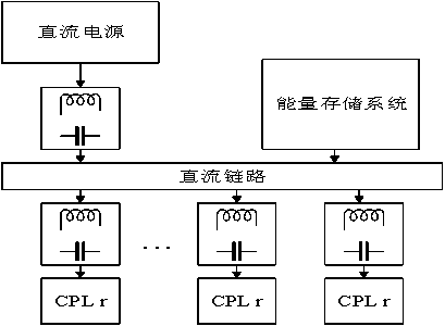 Prediction control method for output feedback fuzzy model of uncertain direct-current microgrid