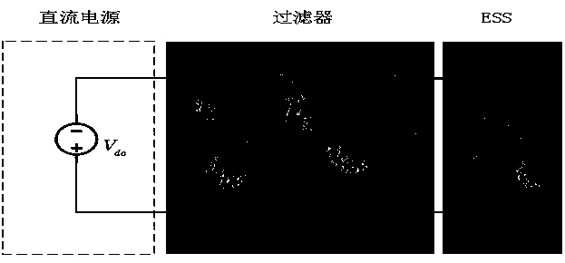 Prediction control method for output feedback fuzzy model of uncertain direct-current microgrid