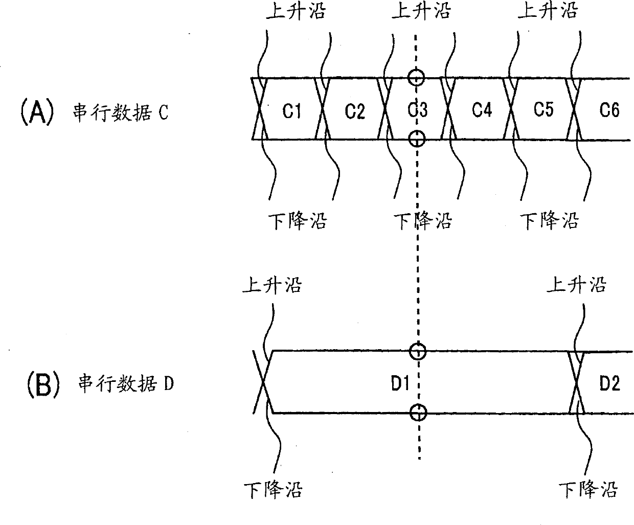 Transmitter circuit, receiver circuit, clock data recovery phase locked loop circuit, data transfer method and data transfer system