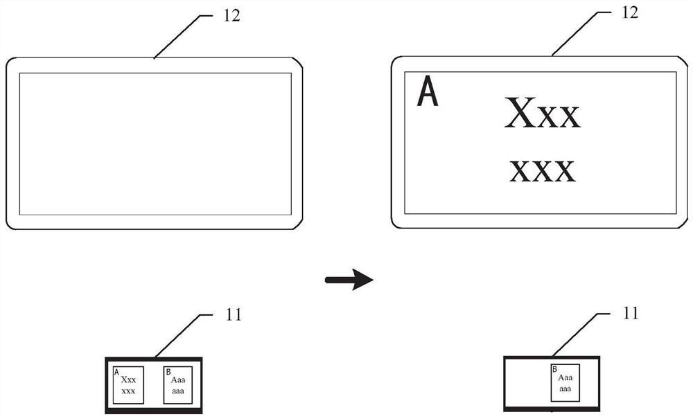 Information interaction method and device, electronic equipment and readable storage medium