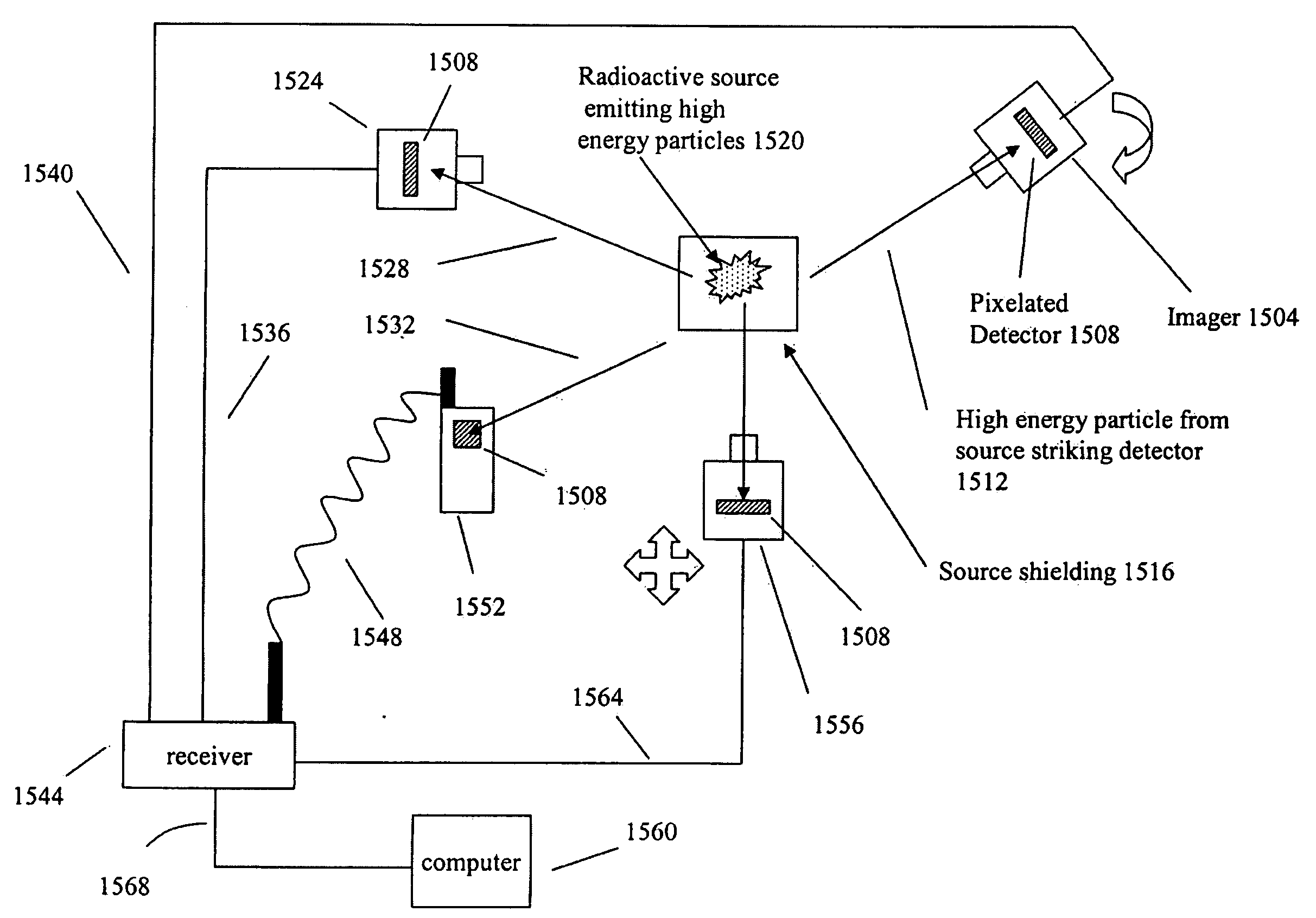 Apparatus and Method for Detection of Radiation